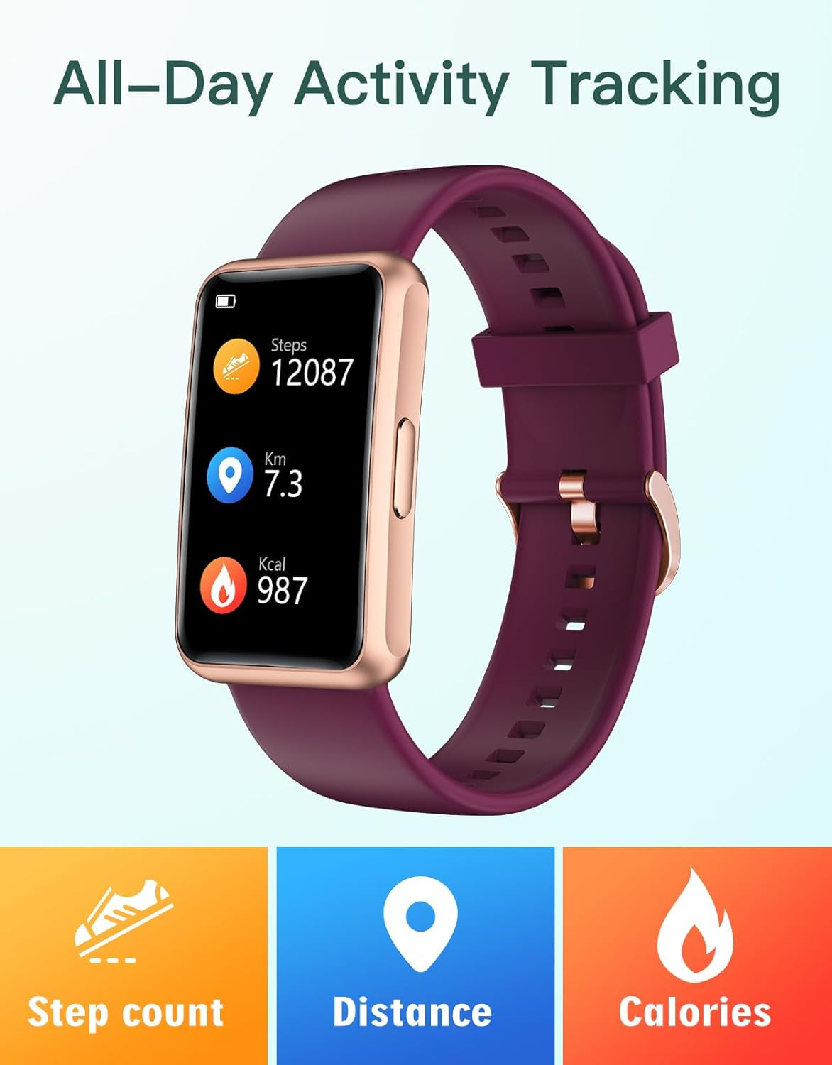 Fitness Tracker Watch – No Bluetooth, No App, No Phone Needed, IP68 Waterproof Full Touch Screen with Step, Calorie & Sleep Tracking, Alarm Clock (Purple)